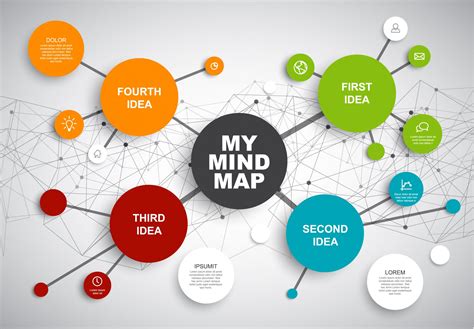 The Tutor Team - Mind maps: how they can help your child achieve