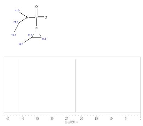 Aziridine,1,1'-sulfonylbis[2-methyl- 1623-86-5 wiki