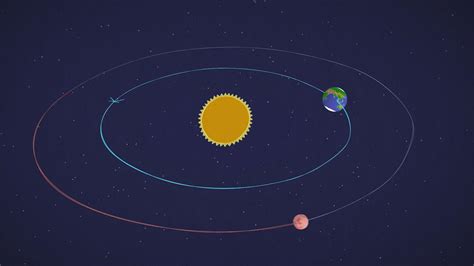 Mars in a Minute: How Long Is a Year on Mars? – NASA Mars Exploration