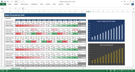 Marketing Plan Templates (5 x Word + 10 Excel Spreadsheets) – Templates ...