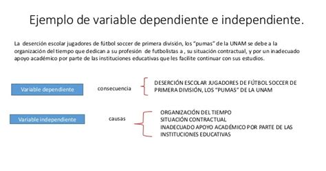 Proyecto Educativo: VARIABLES