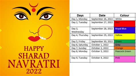 Festivals & Events News | What Are the 9 Colours of Sharad Navratri ...