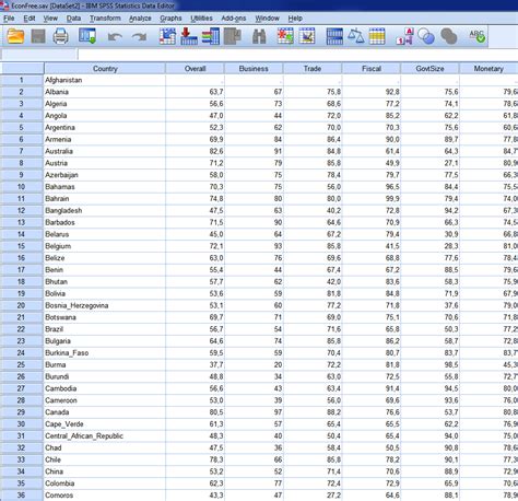 Data and variables | Quantitative Methods for Communication Students