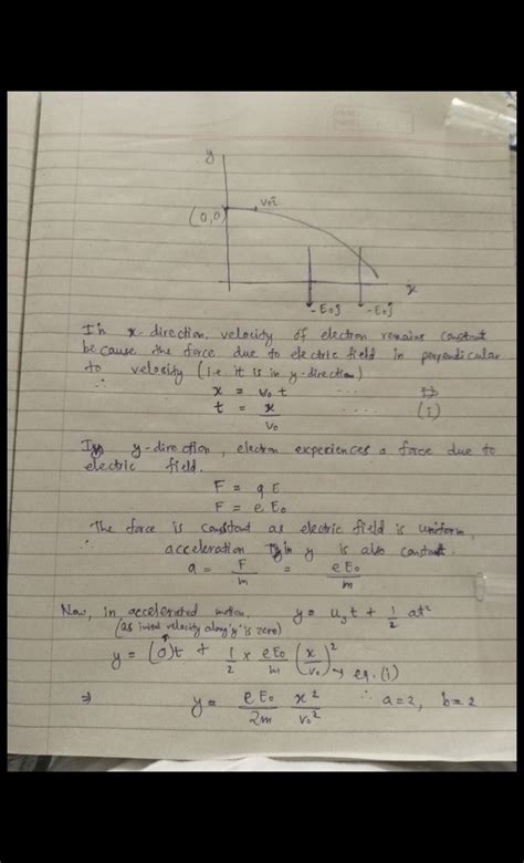 A uniform electric field E= E0(-j) exists in space An electron is given ...