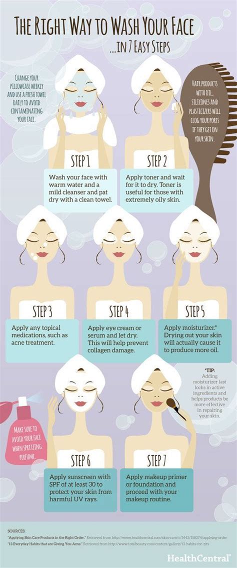 How to Wash Your Face - Pretty Designs