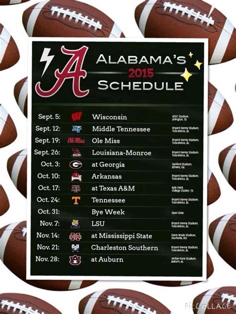 U Of Alabama Schedule 2024 - winter 2023 forecast