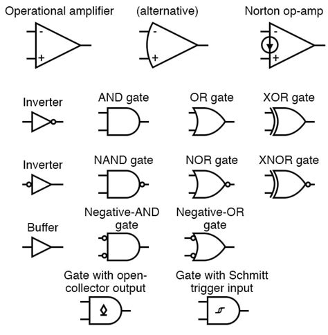 basic electrical drawing symbols pdf - Wiring Diagram and Schematics