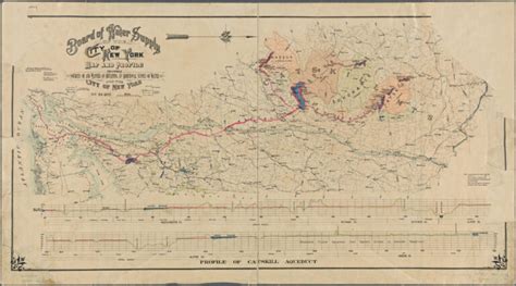 Flooding the Catskills – Public Water