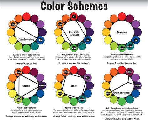 Color Schemes 5th Grade Color-Schemes1.gif 4194×3407 pixels | Color ...