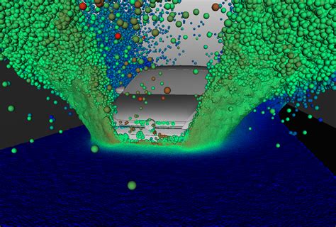 Particle Simulation – XtreemView