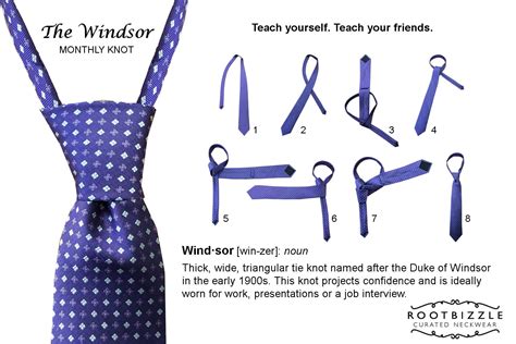 Diagram How To Tie A Tie