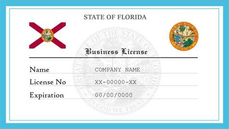 Florida Business License | License Lookup