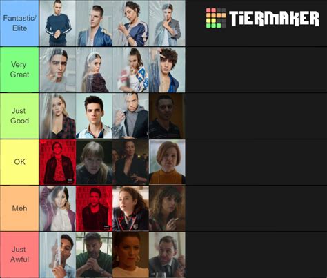 Elite Charaktere Tier List (Community Rankings) - TierMaker