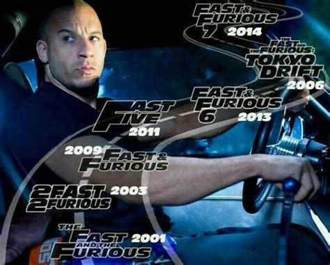 All Of Fast And Furious Movies In Order - Fast Furious One