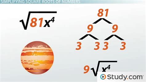 Square Root 123Hellooworl - Square Root 123Hellooworl : Yo: A Math ...