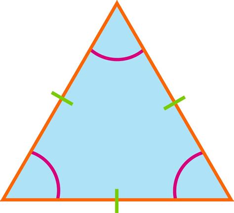 Types Of Triangles | Triangle Definition | DK Find Out