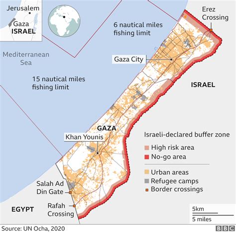 The Tragic History of the Gaza Strip - Arab America