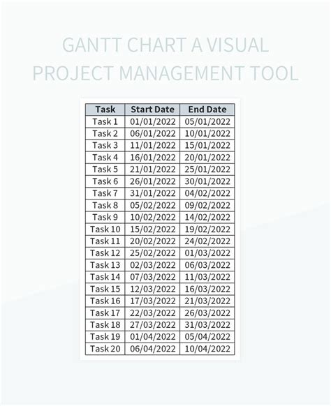 Understanding Gyan Chart A Visual Tool For Enhanced Learning Excel ...