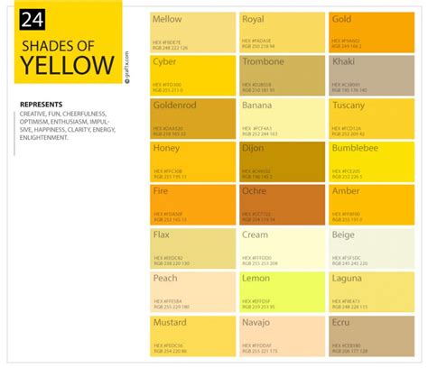 Shades of Yellow Color Palette Chart - graf1x