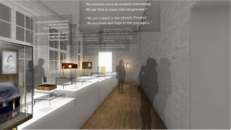 Holocaust Museums Commemorate Victims and Provide Perspective for the ...