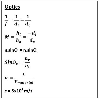 Basic Physics Equations And Formulas