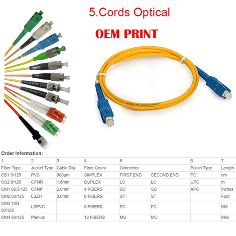 Optical Fiber Patch Cords cables SC LC FC ST APC UPC Types Duplex cords ...