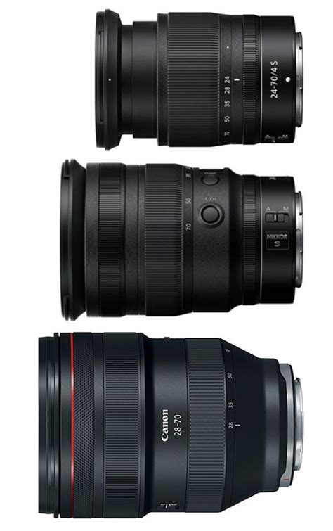 Nikon Nikkor Z 24-70mm f/2.8 S mirrorless lens size comparisons - Nikon ...