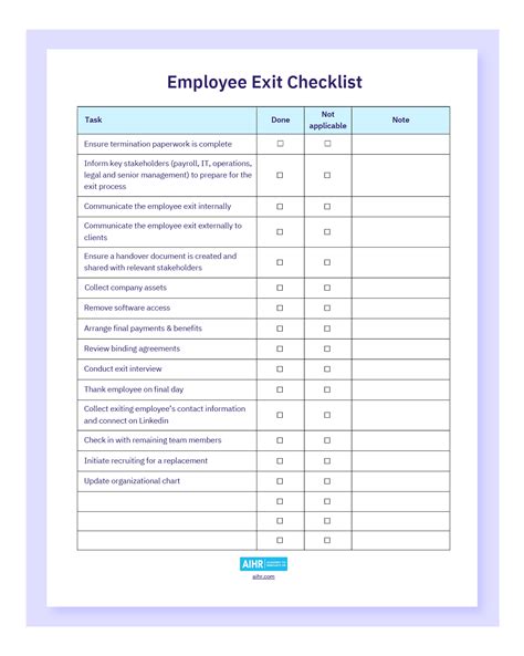 Employee Exit Procedure Template