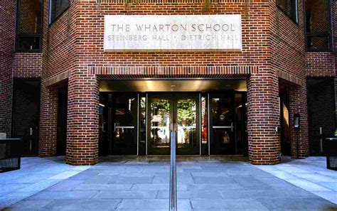 Is The Wharton School MBA Worth It? Learn About ROI, Career Impact ...