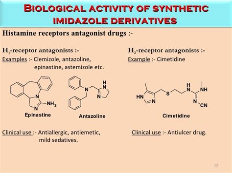 Imidazole Derivatives Biological Activity And Synthetic Approaches