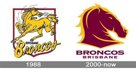 broncos logo history 10 free Cliparts | Download images on Clipground 2024