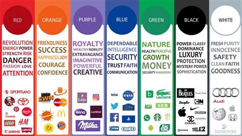 Tips Memilih Warna untuk Logo Usaha Kamu | Entrepreneur Camp