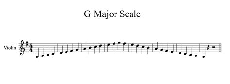 E Flat Major Scale Violin