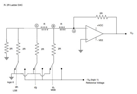 R=2R Ladder DAC