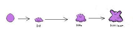 Ditto evolution chain by StarTiger5682 on DeviantArt