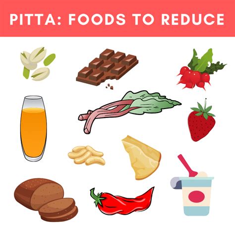 Pitta Dosha Diet: Tips on good food and mood on hot days!