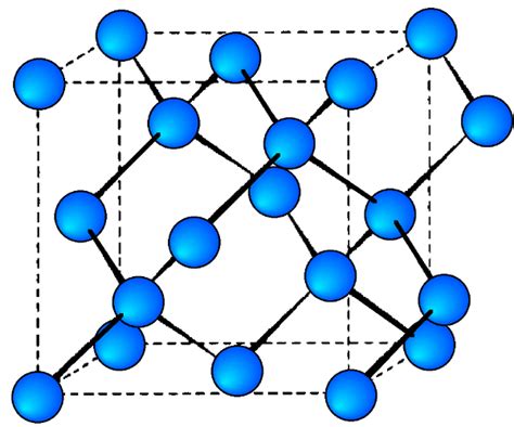 Diamond cubic, Crystal structure, By OpenStax (Page 7/9) | Jobilize