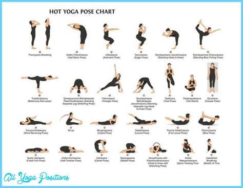 Hatha Yoga Poses Chart - AllYogaPositions.com