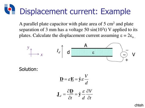 PPT - EMF2016 ELECTROMAGNETIC THEORY PowerPoint Presentation, free ...