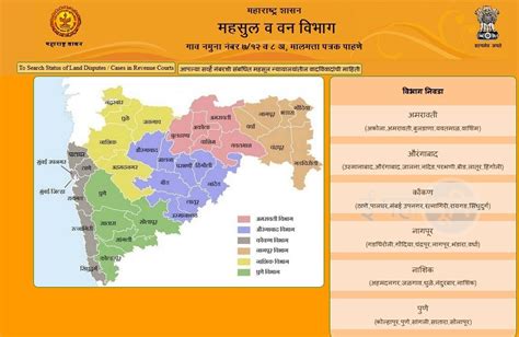 Mahabhulekh 2019: Maharashtra Bhumi Abhilekh 7/12 Utara, 8A & Malmatta ...