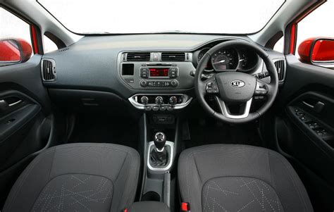 Kia Rio 2 1.4 Road Test « Petroleum Vitae