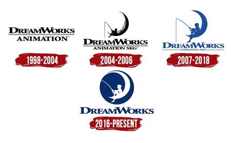 DreamWorks Logo | Symbol, History, PNG (3840*2160)