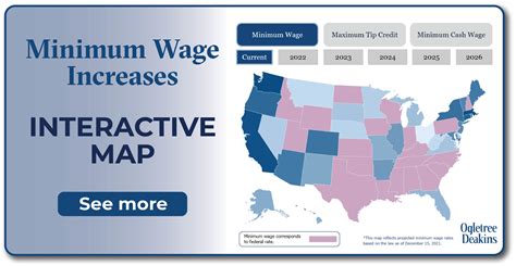 State, Major Locality Minimum Wage Increases for Mid-2022