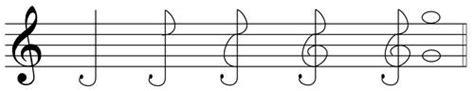 Learn How to Draw a Treble Clef - Ultimate Music Theory