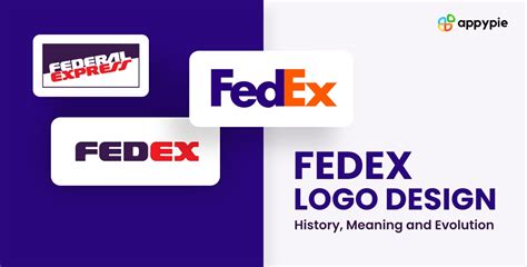 History and Meaning of Fedex Logo: Create your own Logo for Free