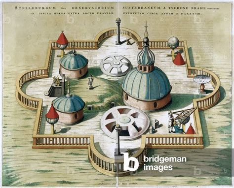 Image of Tycho Brahe's observatory at Stjerneborg, Hven, 1584