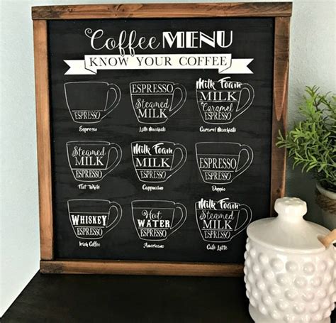 Coffee Sign Know Your Coffee Coffee Menu Vintage Coffee | Etsy