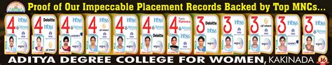 Aditya Degree Colleges