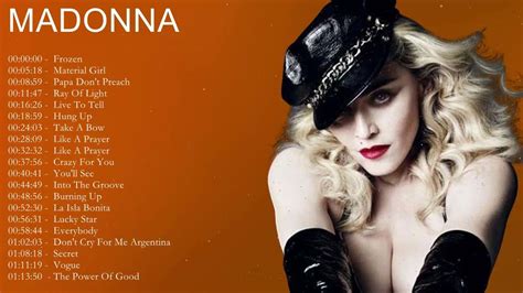 Top '80s Songs from Pop Superstar Madonna | Madonna Songs (1982 - 2012 ...