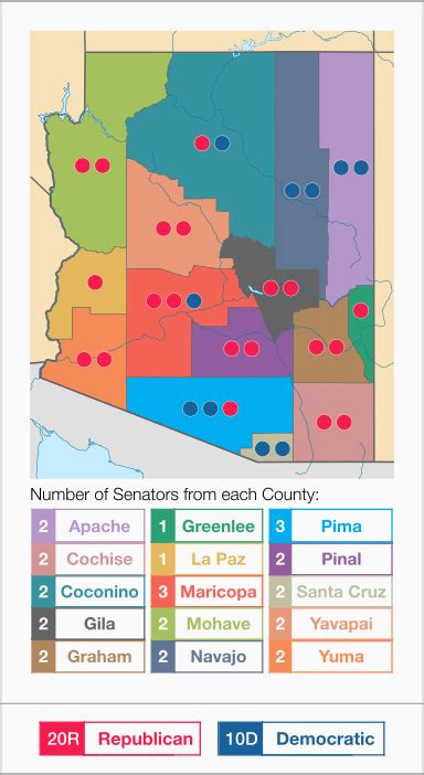 Legislative districts of Arizona - The Galactic Republic